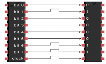 parallel